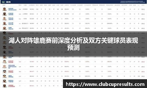 湖人对阵雄鹿赛前深度分析及双方关键球员表现预测